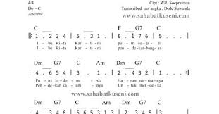 #tutorial piano not angka lagu ibu kita kartini + bonus shalawat abunawas. Lirik Lagu Ibu Kita Kartini Beserta Not Angka Rasanya