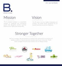 The b lifestyle complex, benigno aquino ave., jaro, iloilo. B Lifestyle Complex Blifestyleph Twitter