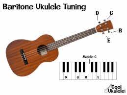 It's completely normal for new strings (or the strings on a new uke) to go. Baritone Ukulele Tuning Standard Notes Dgbe Tune Up Now Coolukulele Com