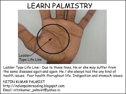 Indian Palm Reading Hastrekha Vigyan 07 01 2018 08 01 2018 Palmistry Palm Reading Indian Palmistry