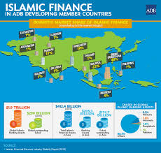 With a footprint in over 70 countries, we. Islamic Finance In Key Asian Countries Asian Development Bank