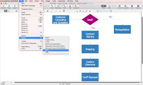 flowchart software free download process flowchart