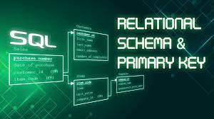 Dit handige schema is ook te printen. What Are Relational Schemas And Sql Primary Key 365 Data Science