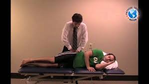 Image result for Pelvic Compression Test