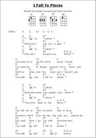 Your master bedroom is brimming with potential—all it takes is a little inspiration and a dash of creativity to unlock it. 64 Ukulele Tabs Ideas Ukulele Tabs Ukulele Ukulele Songs