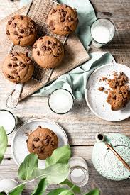 Bakery Style Chocolate Chip Muffins Two Cups Flour Recipe In 2020 Chocolate Chip Muffins Food Photography Dessert Food Flatlay