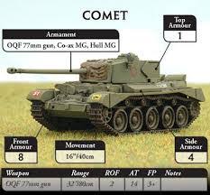 Comet Flames Of War Wiki Fandom