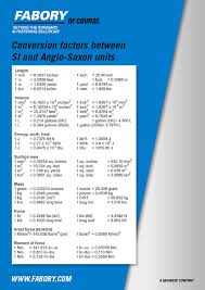 conversion tables fabory