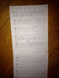 Check spelling or type a new query. Ukulele Riptide Cas Blog