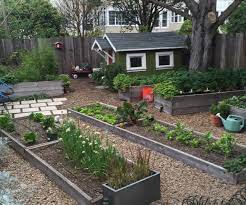 One of the best ways to add an urban garden is with a raised bed. Urban Farming Raised Bed Gardening With Pictures Instructables