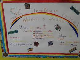 Colecție de la dede • ultima actualizare în urmă cu 12 zile. Consiliul Elevilor Scoala Gimnaziala Nr 1 1decembrie Ilfov Posts Facebook