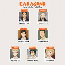 Here are the haikyuu characters before and after timekskip. Haikyuu Characters That Are Under A Haikyuu To Basuke Facebook