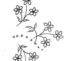 Motifs Fleurs Broderie D Antan Motifs De Broderie Motifs De Broderie A La Main Broderie Fleurs