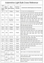 auto light bulb chart padasmata co