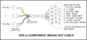 Schematic Diagram Hdmi To Rca Converter Vga Connector Component Diagram Electronic Circuit Projects