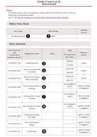 It's also a member of the association of south east asian nations (asean), a conglomerate of nations that forms one of the top single markets in the world, predicted to continue its. Where Is My Parcel How To Understand Japan Post S Tracking Zenmarket Jp Japan Shopping Proxy Service