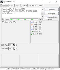 Por Que O Laptop Hp Mostra O Erro Ventilador Do Sistema 90b Mesmo Depois De Limpar O Ventilador Com Ar Comprimido