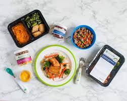 5 Best Baby Food Delivery Services And Subscription Boxes Urban Tastebud