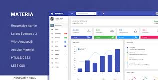 Html Version Demo Materia Is An Angularjs Admin App Built On Bootstrap 3 3 Framework And Uses Material Desi Templates Material Design Dashboard Web Software