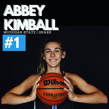 Michigan Basketball Academy