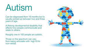 Sep 18, 2018 · autism spectrum disorder (asd) is a broad term used to describe a group of neurodevelopmental disorders. Autism Sending My Son To Scotland Will Kill Him And Me Bbc News