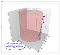 prolink software features