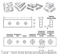 Shear Blades, Copers, Notchers, Bar Cutters for Ironworkers