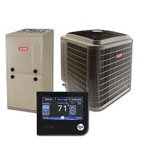 Maybe you would like to learn more about one of these? Hvac Service And Repair Louisville Ky Project Heating Cooling