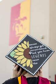 Master S Grad Cap High School Graduation Cap Decoration College Graduation Cap Decoration Graduation Cap Decoration