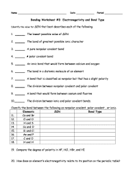 31 Printable The Periodic Table Of The Elements With