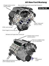 2015 17 ford coyote mustang engine specs 5 0l lmr