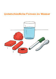 Krasse chemie experimente mehr auf > kranke chemische reaktionen. Chemie Bw Experimente Fur Den Kuchentisch