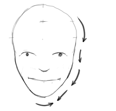 The goal is to make sure that everything is in the right place and of the right size. How To Draw A Female Face Step By Step Wacom