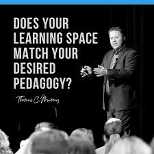 Learning Space Pedagogy Learning Spaces Pedagogy Learning