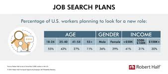 Check spelling or type a new query. Brandy Hill Phr Shrm Cp Operations And Hr Manager Direct Source Linkedin