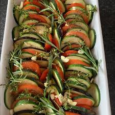 Pin On Recettes