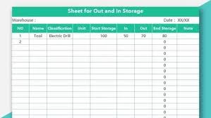 In order to optimally manage your processes in procurement, manufacturing, warehousing and logistics. Free Download Wps Spreadsheet Excel Templates For Business Budget Training