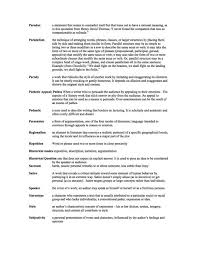Ap Language Rhetorical Devices P S Rhetorical Device Ap Language Rhetorical Analysis