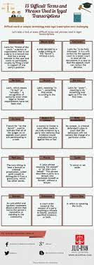 § 1343 (i.e., sections 1341 and 1343 respectively). 15 Difficult Terms And Phrases Used In Legal Transcriptions Legal Transcription Law School Life Law School Memes