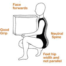 Pin On Lower Back Pain Right Side