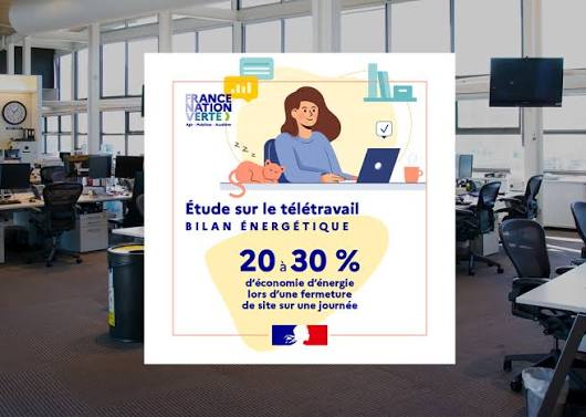 Télétravail : un réel potentiel d'économies d'énergie mais à certaines  conditions, selon une étude