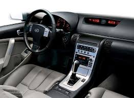 Carsdata Net The Leading Car Data Site On The Net Car Inspiration Infiniti Coupe