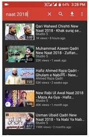 Y2mate youtube video downloader is one of the most popular and well known youtube video downloader applications on the internet today. Ø³ÙŠØ±ÙŠÙ†Ø§ ØºØ²Ùˆ Ø§Ù„Ù…ØªÙ‚Ø§Ø¹Ø¯ Y2mate 2 Mp3 Dsvdedommel Com