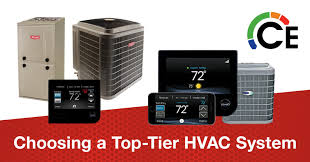 Each includes the best equipment the brand makes. Top Tier Hvac Systems The Best Hvac Brands Hvac Financing