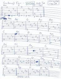 Pin On 2018 Guitar Lesson Chord Charts