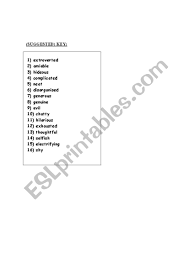 This avoids repetitions in a sentence without changing its meaning. Disorganised Synonyms Meaning