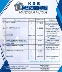 Penurunan nilai wang yg boleh menyebabkan pendapatan benar masyarakat menurun dan mengurangkan kuasa beli para pengguna. Kos Sara Hidup In English Rass Naa