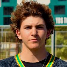 Jupiter Boys Lacrosse Roster (2022-23)