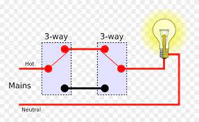 Sometimes it is handy to have an outlet. Two Switches To One Light Wiring Multiple Lights 3 Way Switch Wiring Diagram Pdf Clipart 3369494 Pinclipart