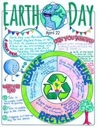 Earth Day Lessons Tes Teach